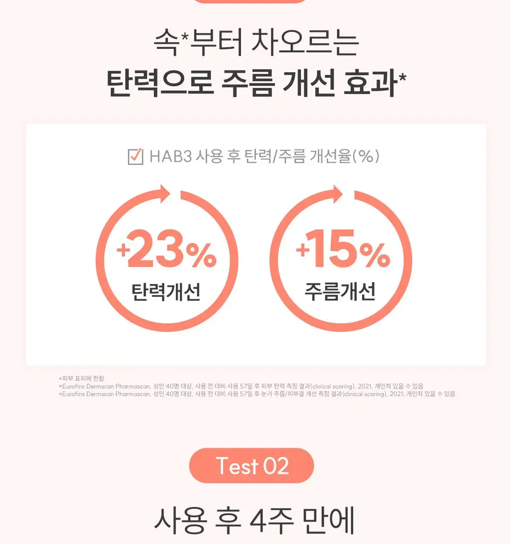 [리프팅] 아벤느 히알루론 액티브 B3 안티에이징 크림 50ml 기획 (+괄사+크림 2ml*2) 상세페이지 19